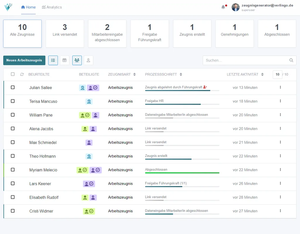 Dashboard - Homeview - Zeugnisgenerator