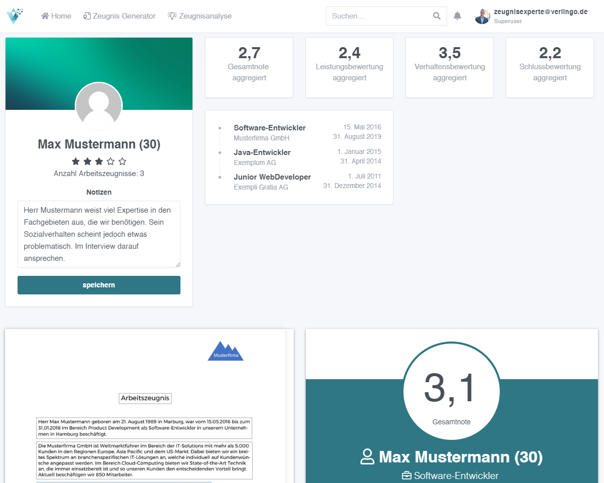 Analyse Bewerber