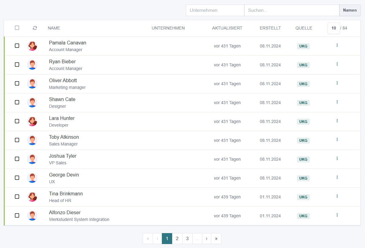 Mitarbeitertabelle UKG