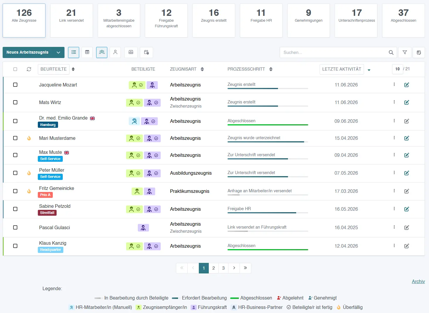 Zeugnis-Übersicht im verlingo Dashboard